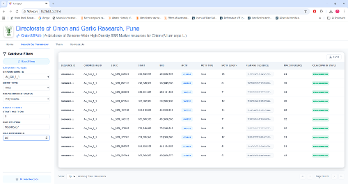 ICAR-DOGR, Pune Launches Landmark Onion SSR Database for Advanced Genetic Research